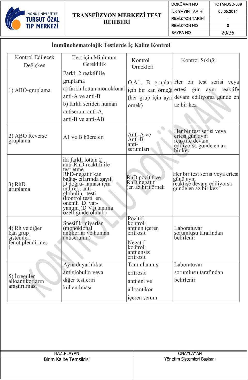 gün aynı reaktife devam ediliyorsa günde en az bir kez 2) ABO Reverse gruplama A1 ve B hücreleri Anti-A ve Anti-B antiserumları Her bir test serisi veya ertesi gün aynı reaktife devam ediliyorsa