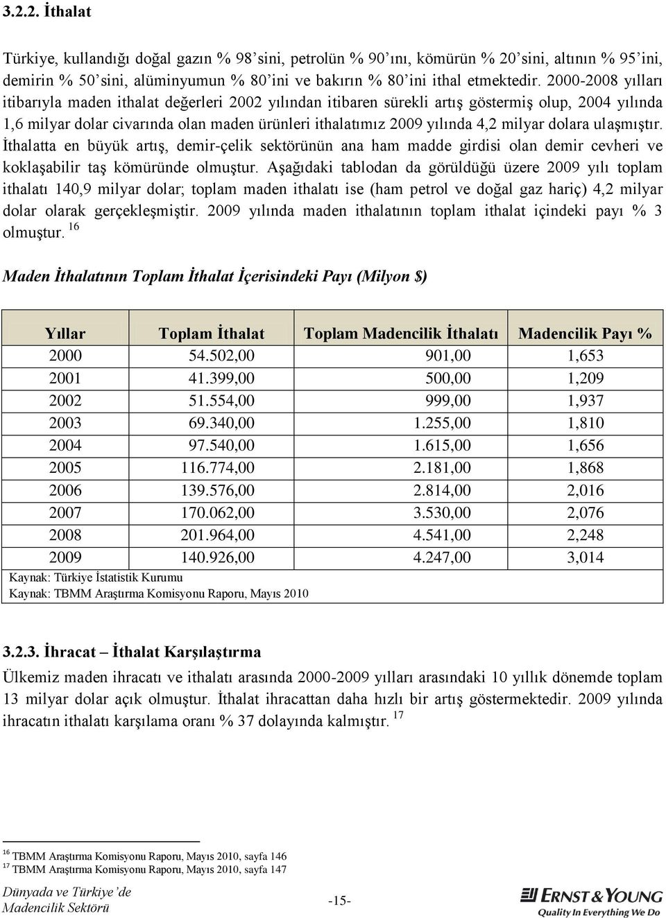 milyar dolara ulaģmıģtır. Ġthalatta en büyük artıģ, demir-çelik sektörünün ana ham madde girdisi olan demir cevheri ve koklaģabilir taģ kömüründe olmuģtur.