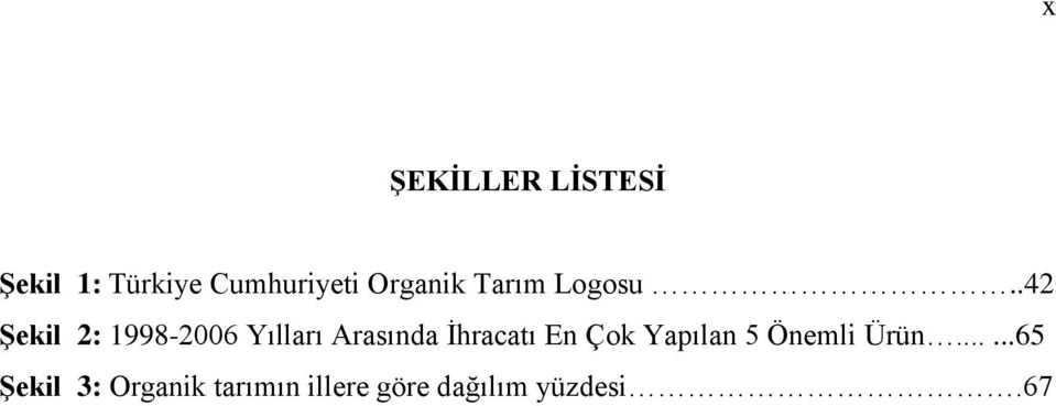 .42 ġekil 2: 1998-2006 Yılları Arasında Ġhracatı En