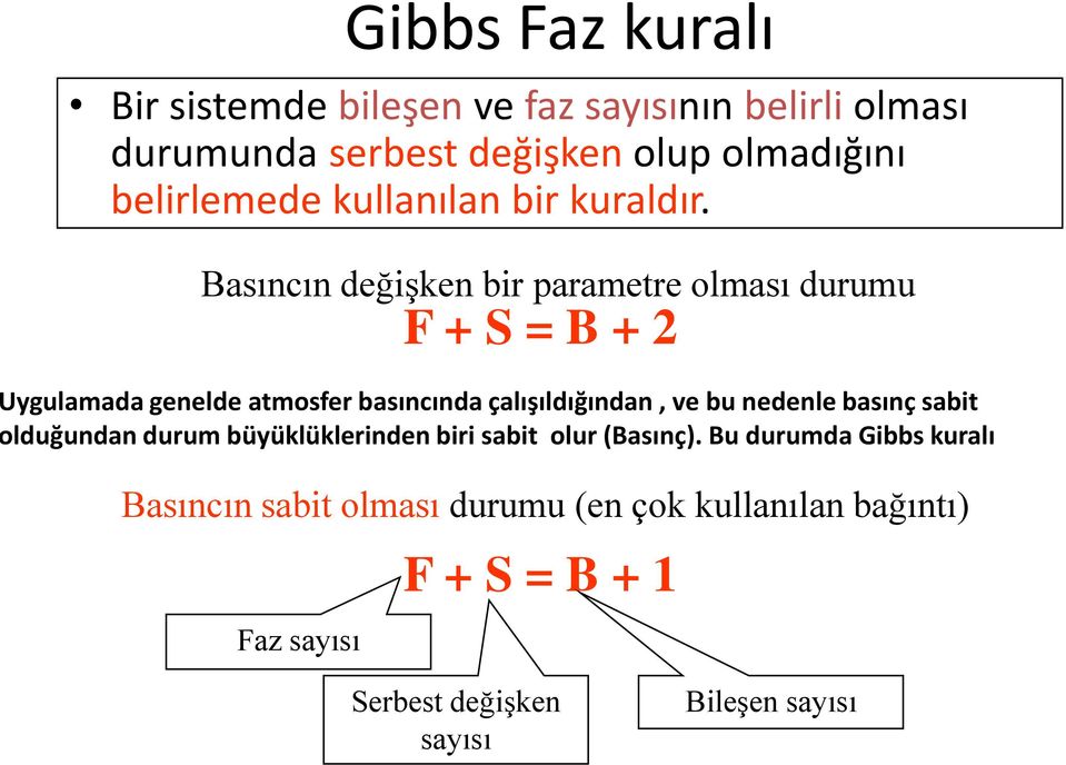 Basıncın değişken bir parametre olması durumu F + S = B + 2 ygulamada genelde atmosfer basıncında çalışıldığından, ve bu