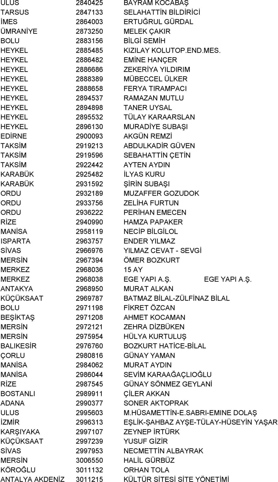 HEYKEL 2886482 EMİNE HANÇER HEYKEL 2886686 ZEKERİYA YILDIRIM HEYKEL 2888389 MÜBECCEL ÜLKER HEYKEL 2888658 FERYA TIRAMPACI HEYKEL 2894537 RAMAZAN MUTLU HEYKEL 2894898 TANER UYSAL HEYKEL 2895532 TÜLAY