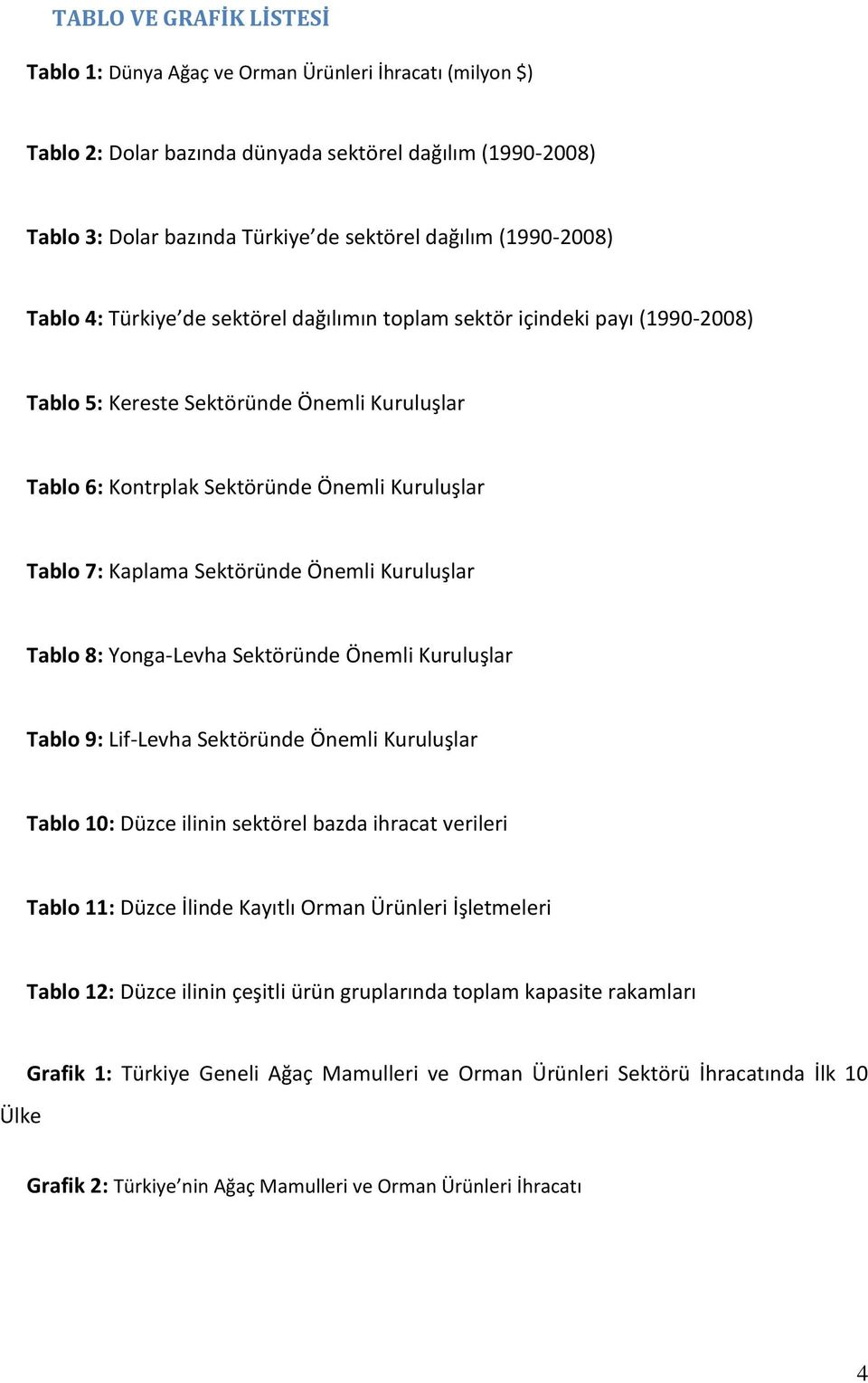 Kaplama Sektöründe Önemli Kuruluşlar Tablo 8: Yonga-Levha Sektöründe Önemli Kuruluşlar Tablo 9: Lif-Levha Sektöründe Önemli Kuruluşlar Tablo 10: Düzce ilinin sektörel bazda ihracat verileri Tablo 11: