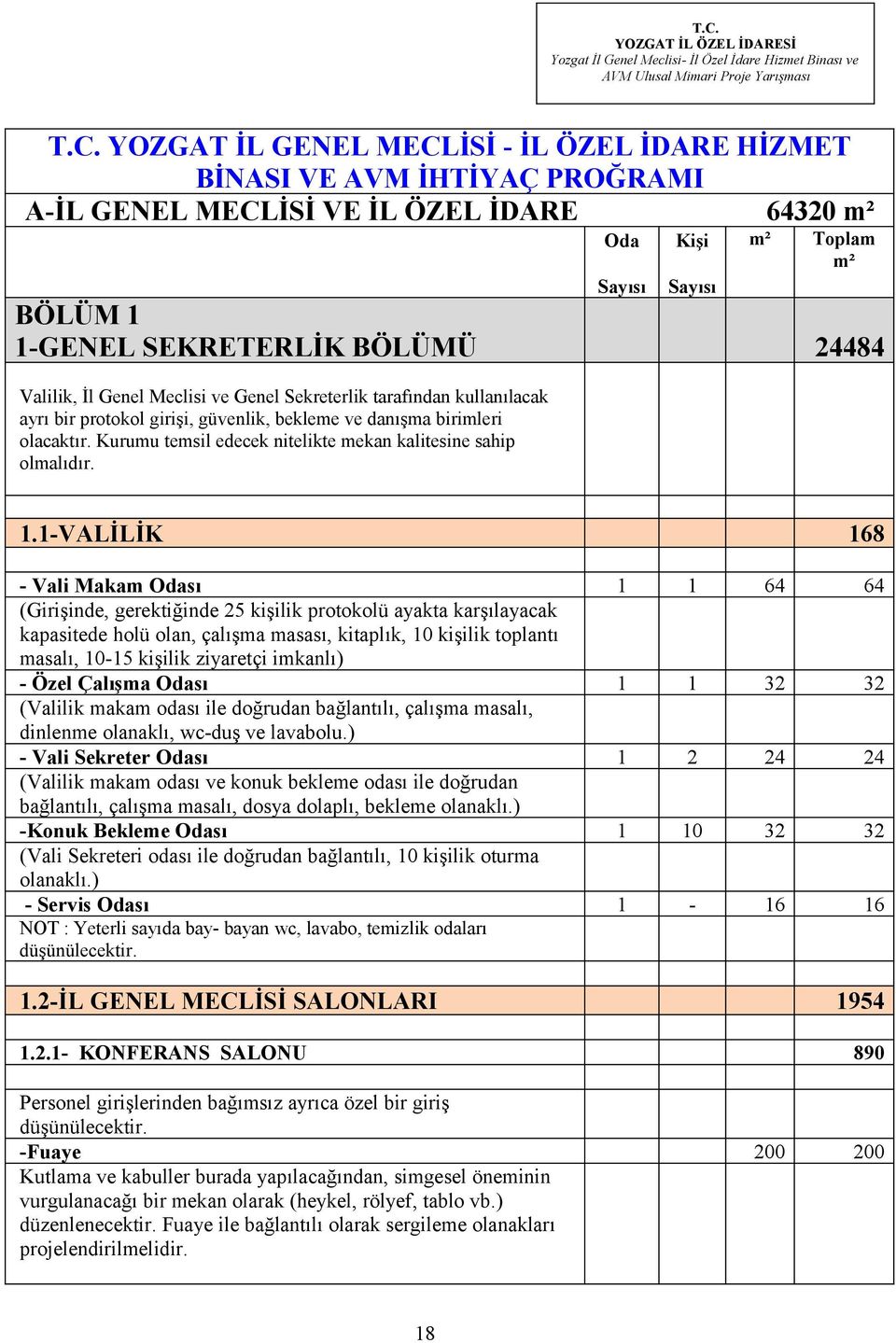 Kurumu temsil edecek nitelikte mekan kalitesine sahip olmalıdır. 1.