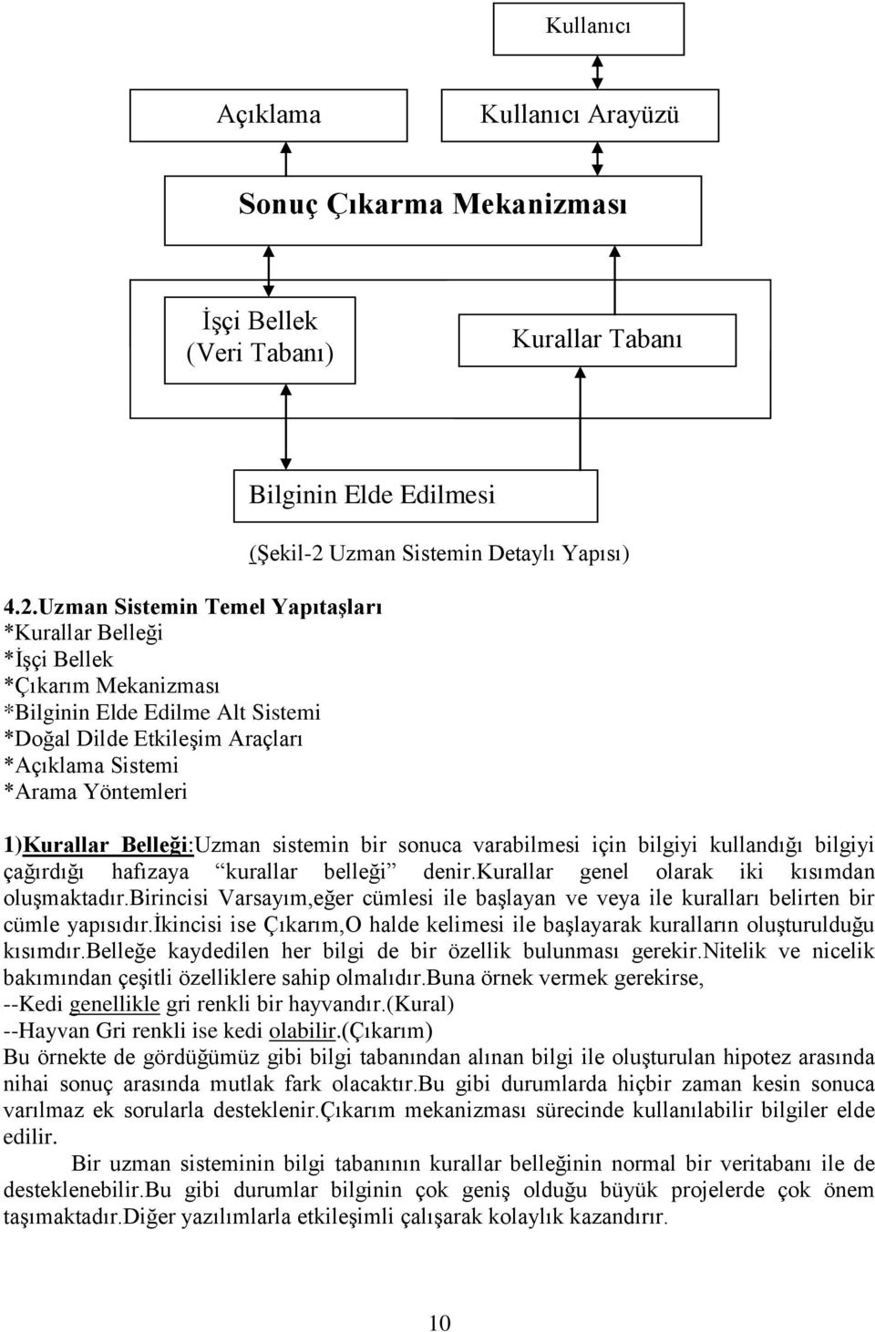 Uzman Sistemin Detaylı Yapısı) 1)Kurallar Belleği:Uzman sistemin bir sonuca varabilmesi için bilgiyi kullandığı bilgiyi çağırdığı hafızaya kurallar belleği denir.