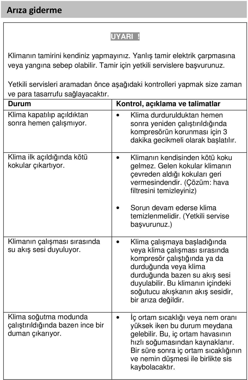 Klima durdurulduktan hemen sonra yeniden çalıştırıldığında kompresörün korunması için 3 dakika gecikmeli olarak başlatılır. Klima ilk açıldığında kötü kokular çıkartıyor.