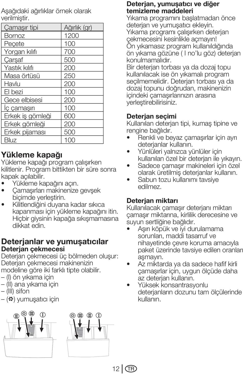 gömleği 200 Erkek pijaması 500 Bluz 100 Yükleme kapağı Yükleme kapağı program çalışırken kilitlenir. Program bittikten bir süre sonra kapak açılabilir. Yükleme kapağını açın.