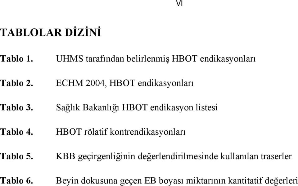 Bakanlığı HBOT endikasyon listesi HBOT rölatif kontrendikasyonları KBB geçirgenliğinin