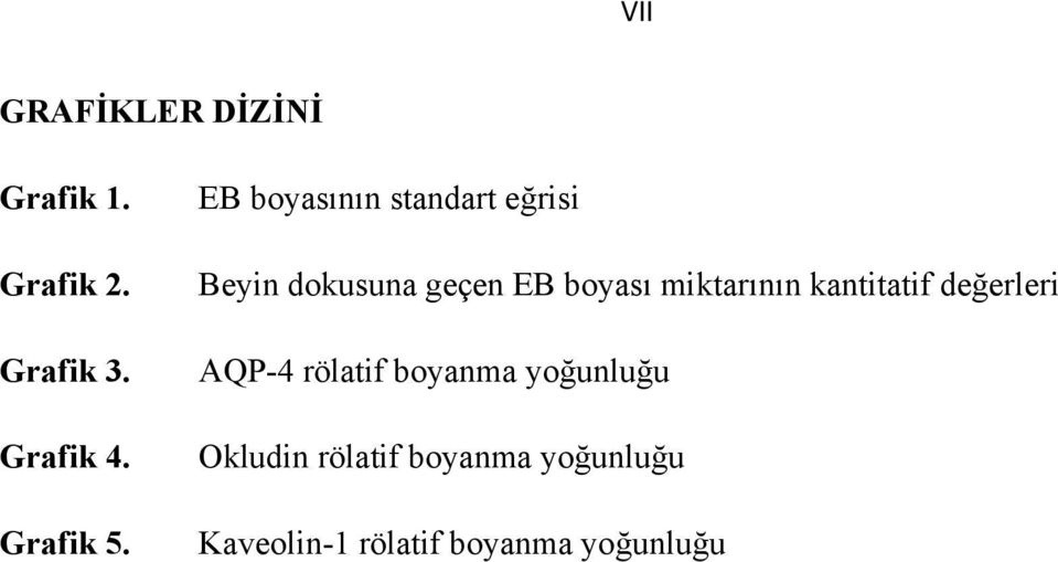 EB boyasının standart eğrisi Beyin dokusuna geçen EB boyası