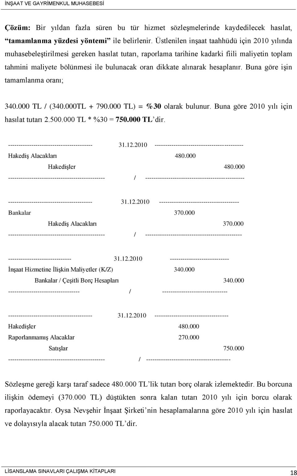 alınarak hesaplanır. Buna göre işin tamamlanma oranı; 340.000 TL / (340.000TL + 790.000 TL) = %30 olarak bulunur. Buna göre 2010 yılı için hasılat tutarı 2.500.000 TL * %30 = 750.000 TL dir.