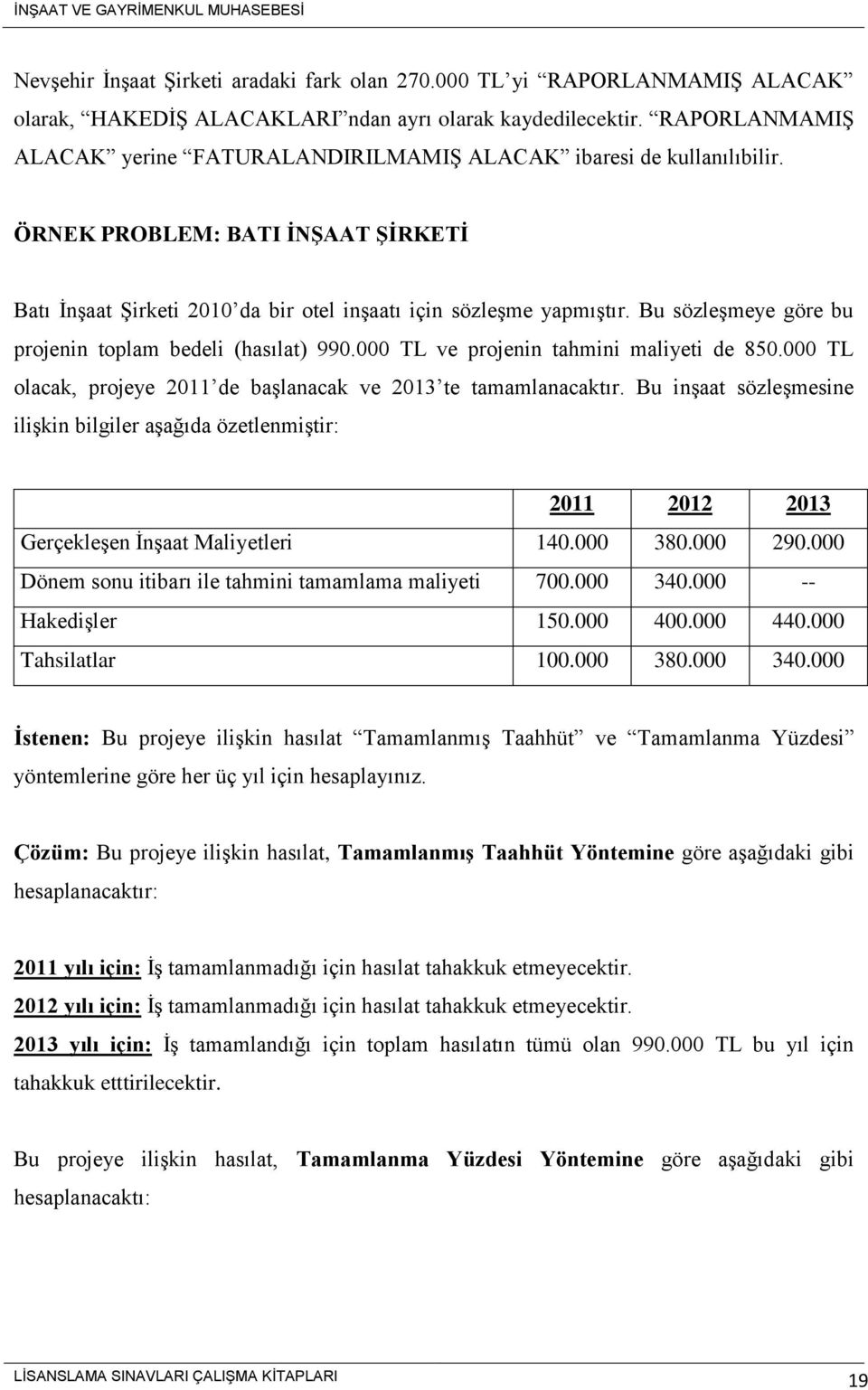 Bu sözleşmeye göre bu projenin toplam bedeli (hasılat) 990.000 TL ve projenin tahmini maliyeti de 850.000 TL olacak, projeye 2011 de başlanacak ve 2013 te tamamlanacaktır.