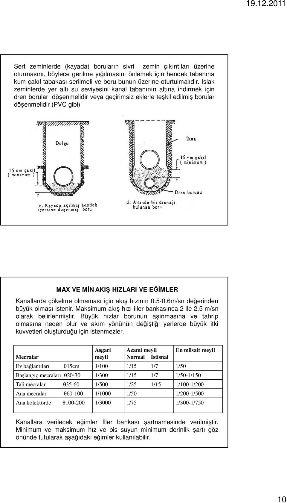 Islak zeminlerde yer altı su seviyesini kanal tabanının altına indirmek için dren boruları döşenmelidir veya geçirimsiz eklerle teşkil edilmiş borular döşenmelidir (PVC gibi) MAX VE MİN AKIŞ HIZLARI