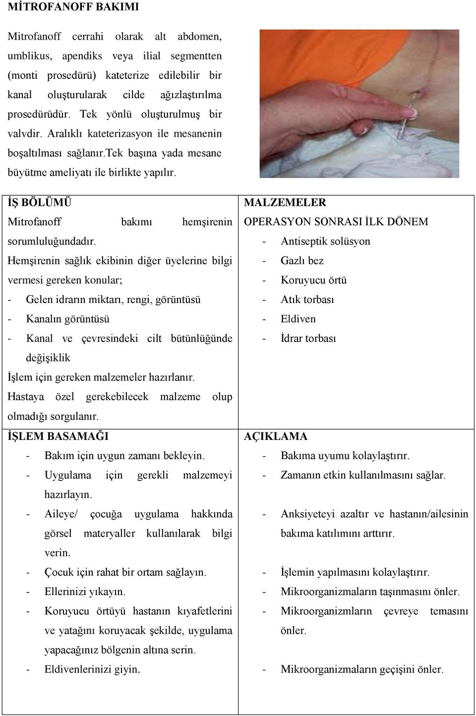 İŞ BÖLÜMÜ Mitrofanoff bakımı hemşirenin sorumluluğundadır.