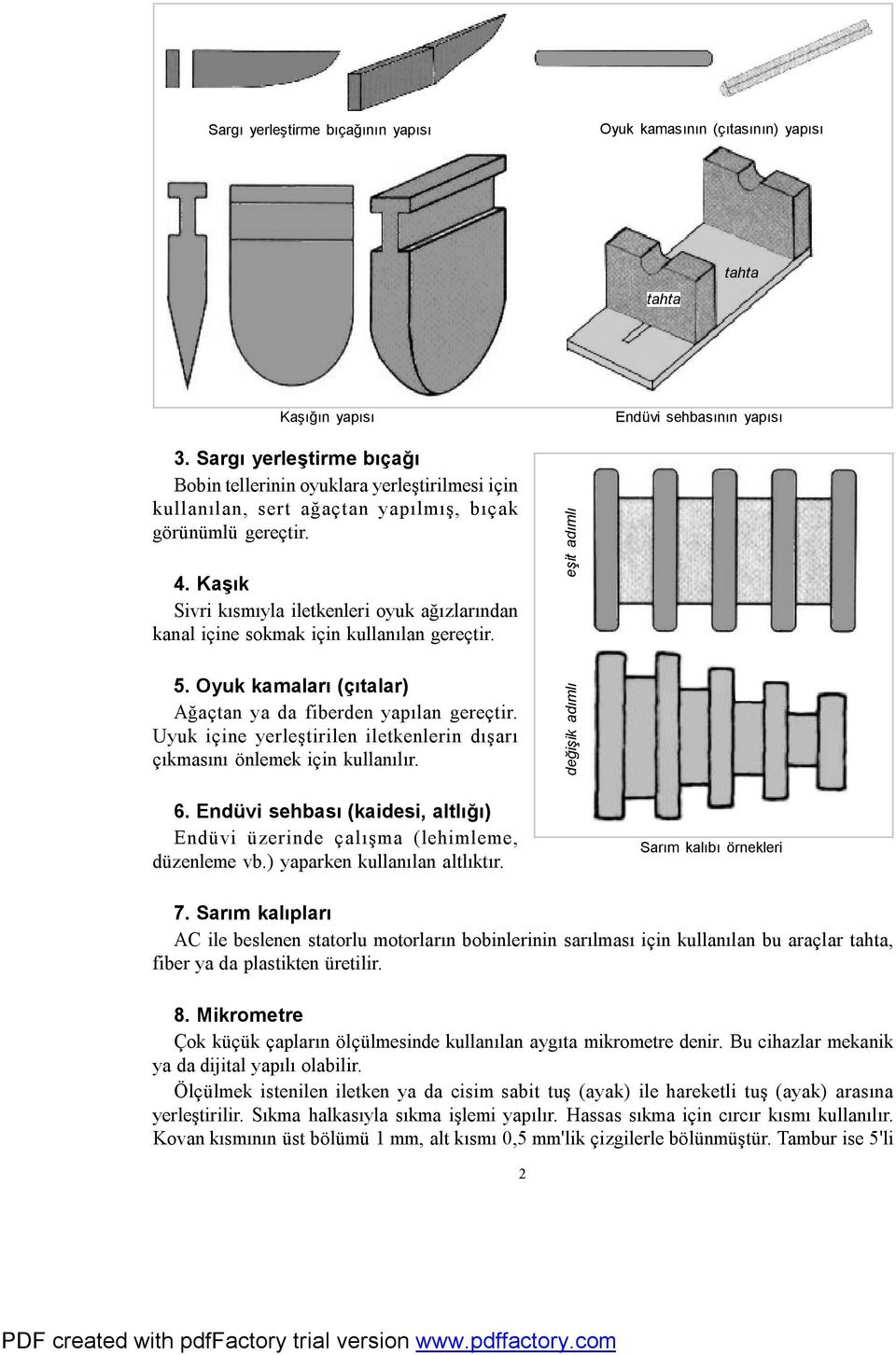 Kaşık ivri kısmıyla iletkenleri oyuk ağızlarından kanal içine sokmak için kullanılan gereçtir. 5. Oyuk kamaları (çıtalar) Ağaçtan ya da fiberden yapılan gereçtir.