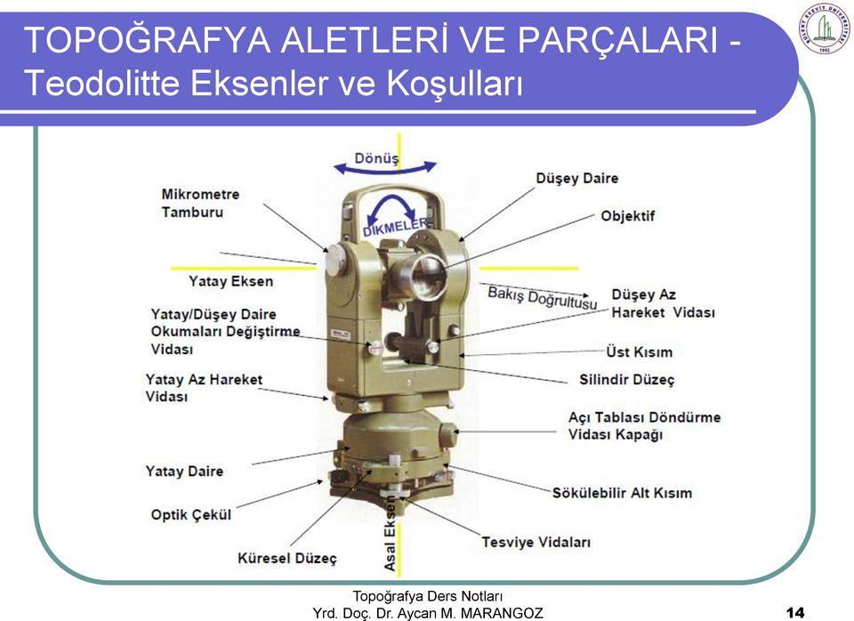 Koşulları Yrd.