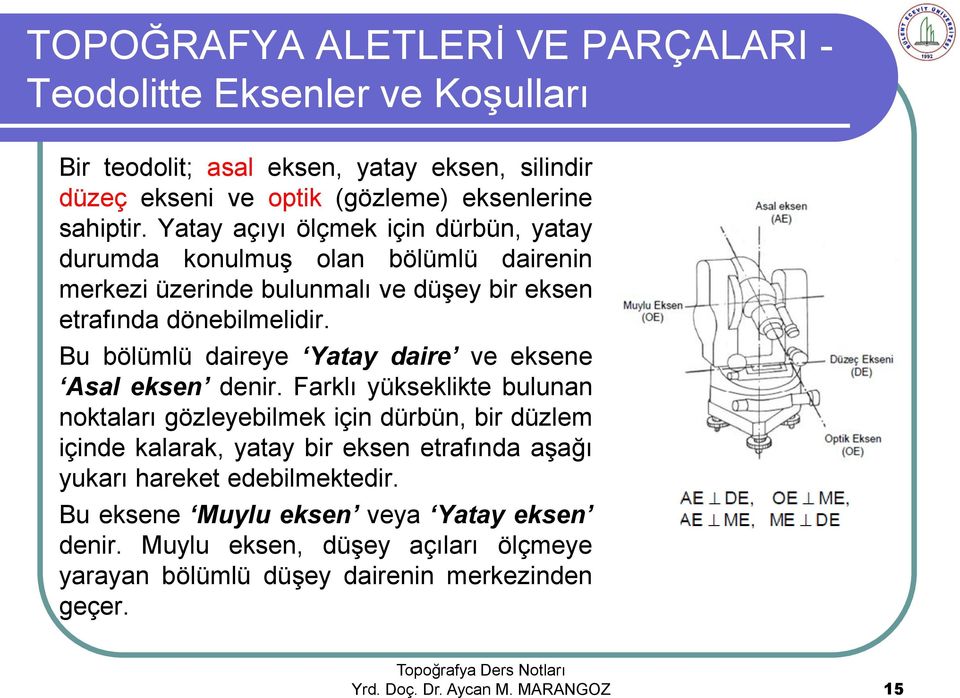 Bu bölümlü daireye Yatay daire ve eksene Asal eksen denir.