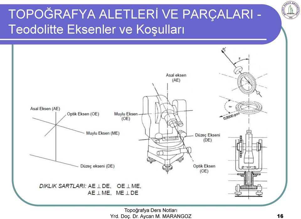 Koşulları Yrd.