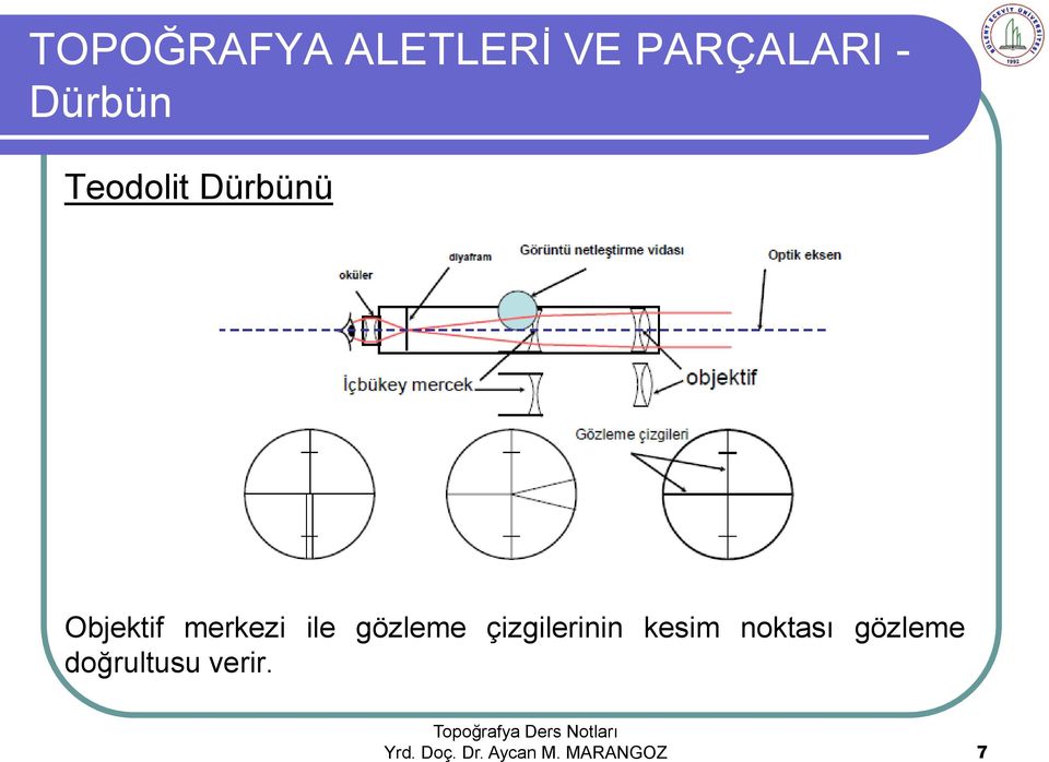 kesim noktası gözleme doğrultusu