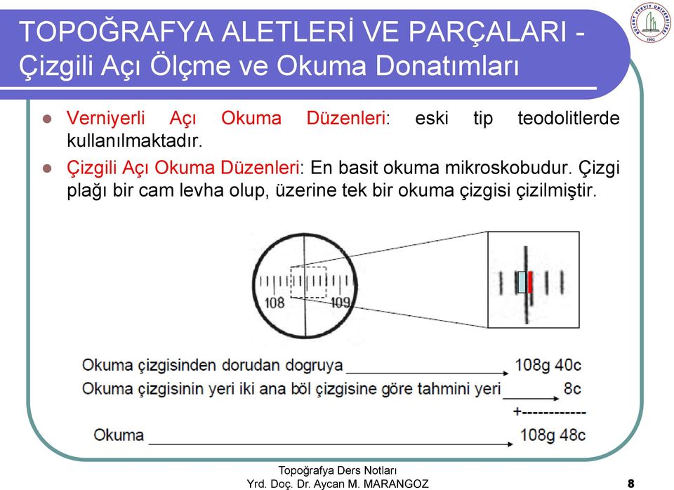 Çizgili Açı Okuma Düzenleri: En basit okuma mikroskobudur.