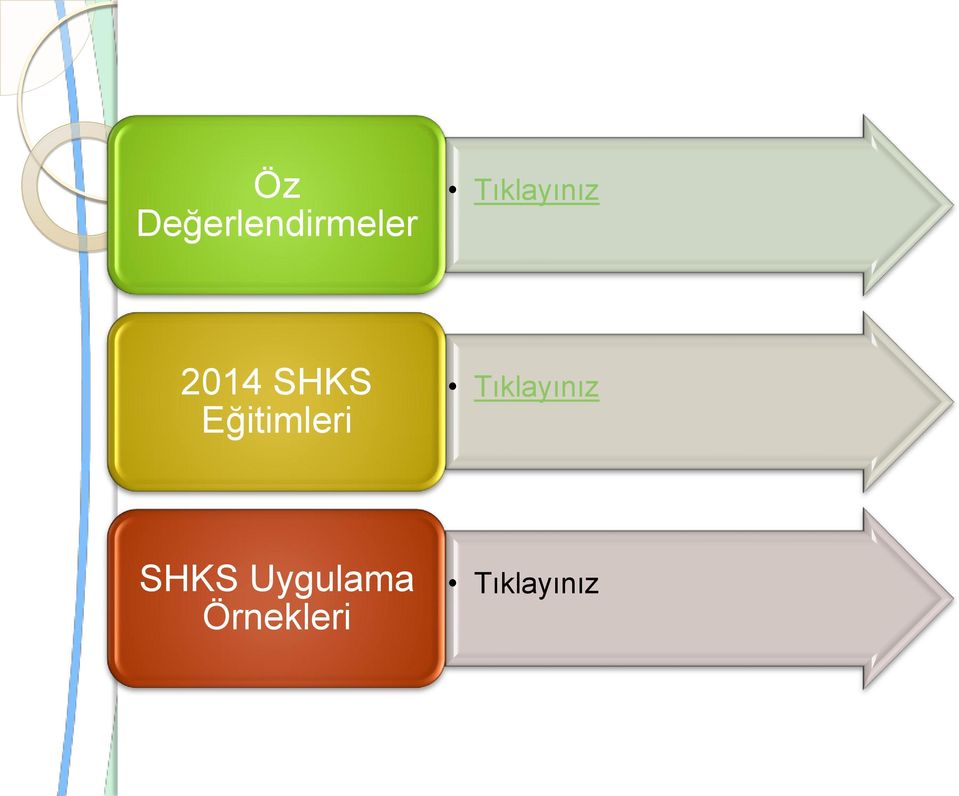 Eğitimleri Tıklayınız