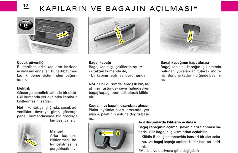 Not : kontak çal flt nda, çocuk güvenlikleri devreye girer, gösterge paneli kumandas nda bir gösterge lambas yanar. Manuel Arka kap lar n kilitlenmesi kolun çekilmesi ile gerçeklefltirilir.