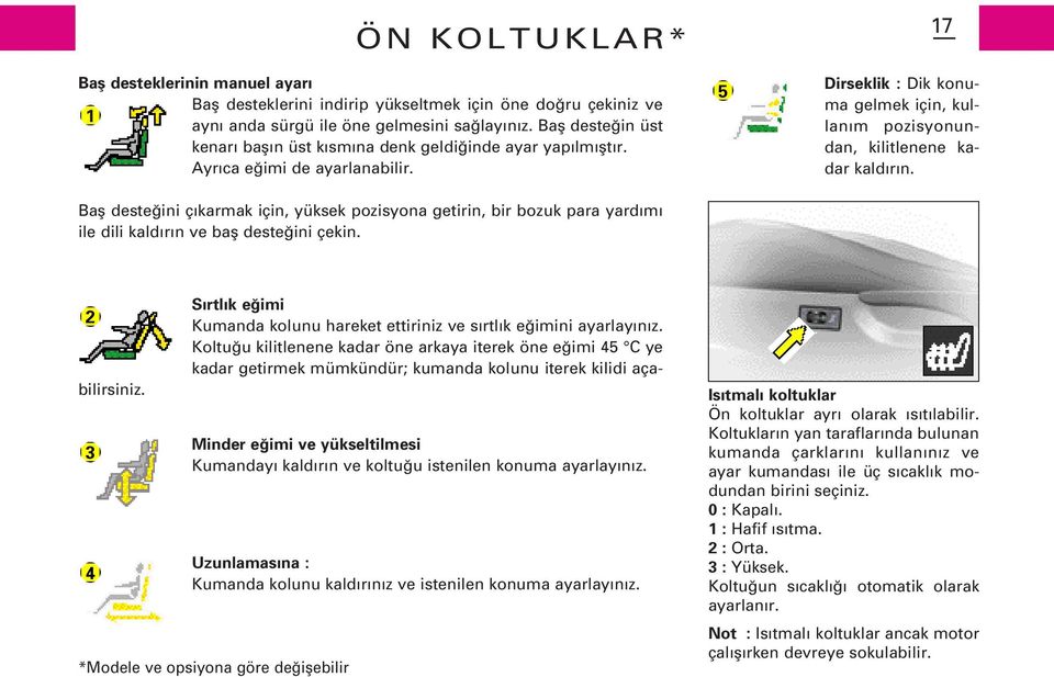 Bafl deste ini ç karmak için, yüksek pozisyona getirin, bir bozuk para yard m ile dili kald r n ve bafl deste ini çekin.