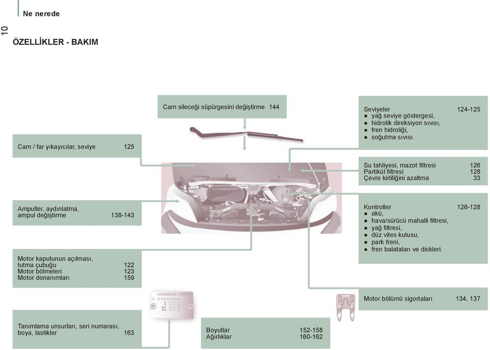 Su tahliyesi, mazot fi ltresi 126 Partikül fi ltresi 128 Çevre kirliliğini azaltma 33 Ampuller, aydınlatma, ampul değiştirme 138-143 Motor kaputunun açılması, tutma