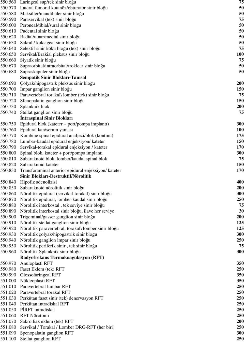 64 Selektif sinir kökü bloğu (tek) sinir bloğu 75 55.65 Servikal/Brakial pleksus sinir bloğu 1 55.66 Siyatik sinir bloğu 75 55.67 Supraorbital/intraorbital/troklear sinir bloğu 5 55.