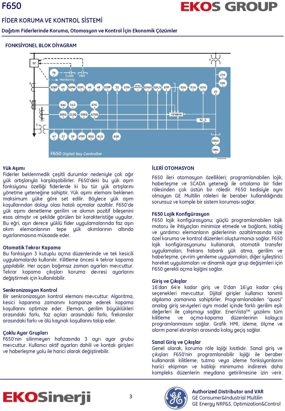 Böylece yük aşım koşullarından dolayı olası hatalı açmalar azaltılır. F650 de yük aşımı denetleme gerilim ve akımın pozitif bileşenini esas almıştır ve şekilde görülen bir karakteristiğe uygular.