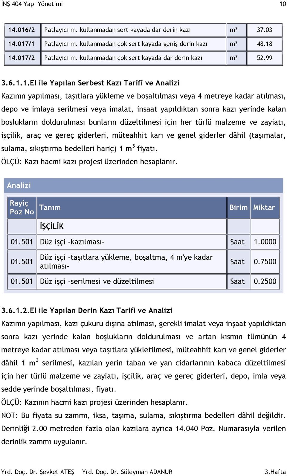 1.El ile Yapılan Serbest Kazı Tarifi ve Analizi Kazının yapılması, taşıtlara yükleme ve boşaltılması veya 4 metreye kadar atılması, depo ve imlaya serilmesi veya imalat, inşaat yapıldıktan sonra kazı