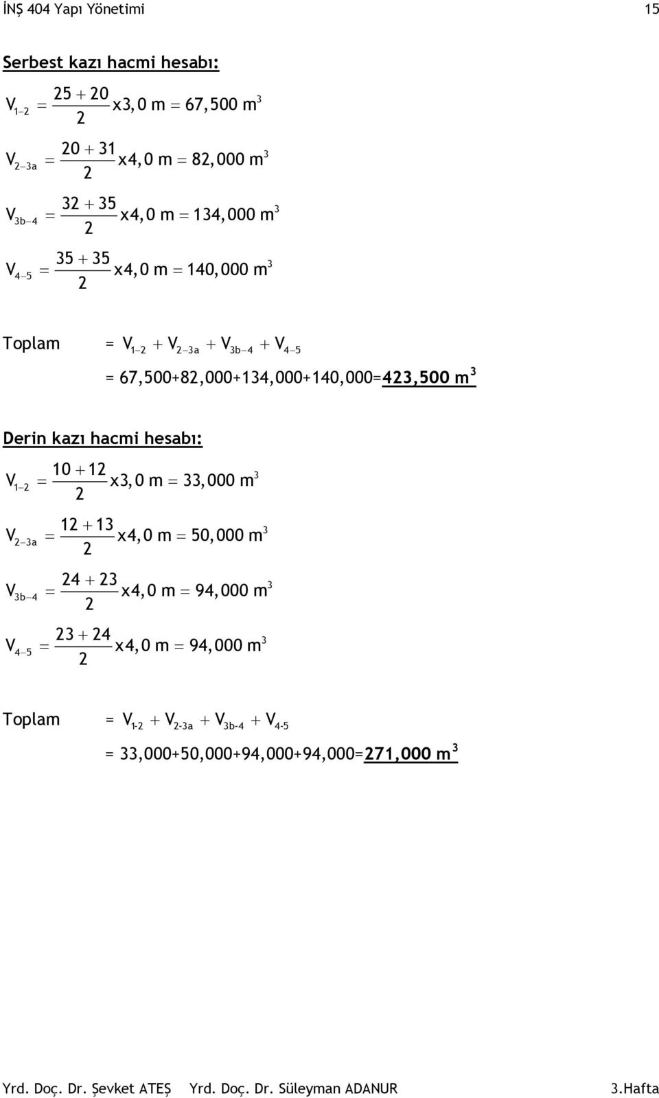 67,500+82,000+14,000+140,000=42,500 m Derin kazı hacmi hesabı: 10 + 12 V1 2 = x,0 m =,000 m 2 12 + 1 V2 a= x4,0 m = 50,000