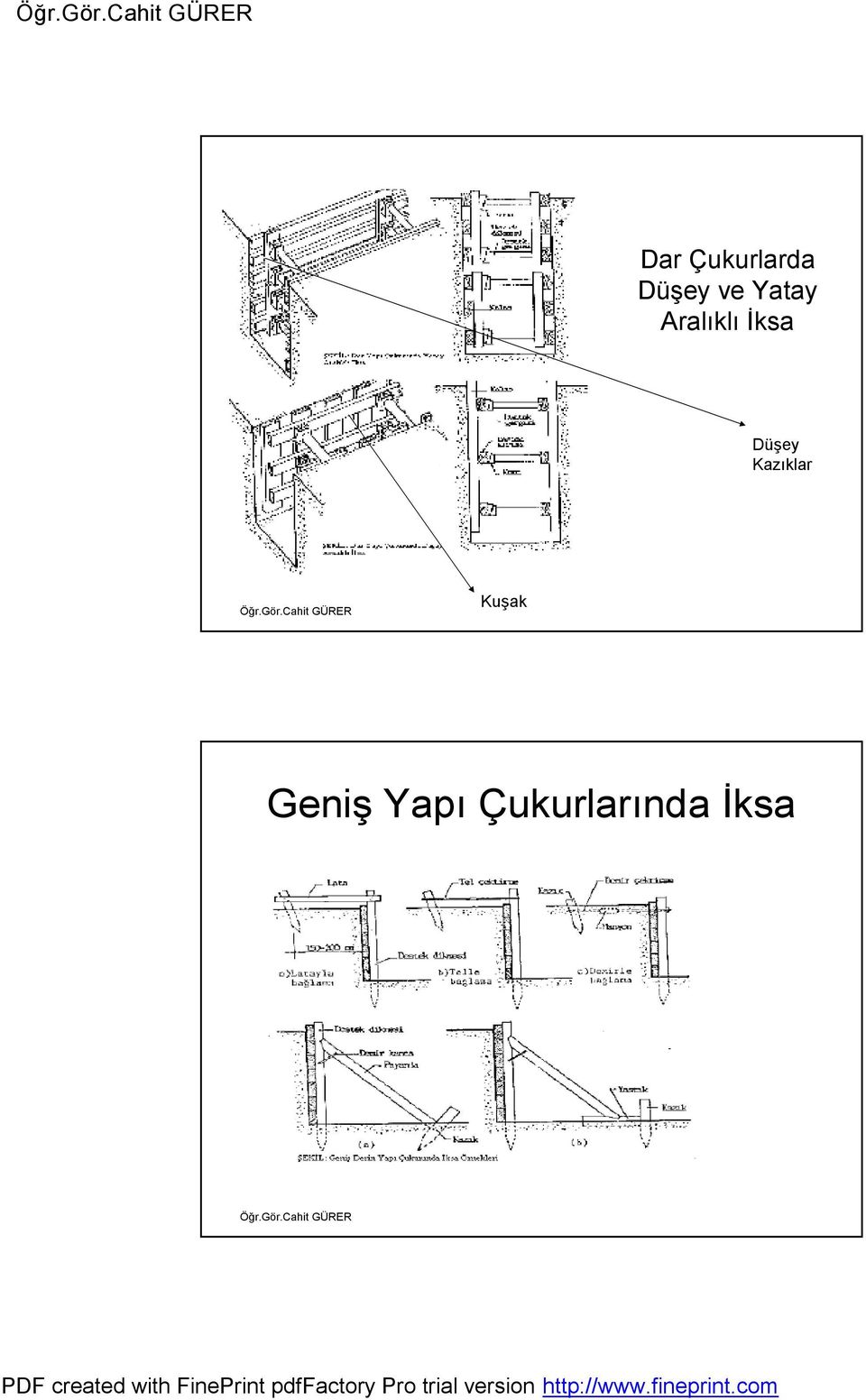 Düşey Kazıklar Kuşak