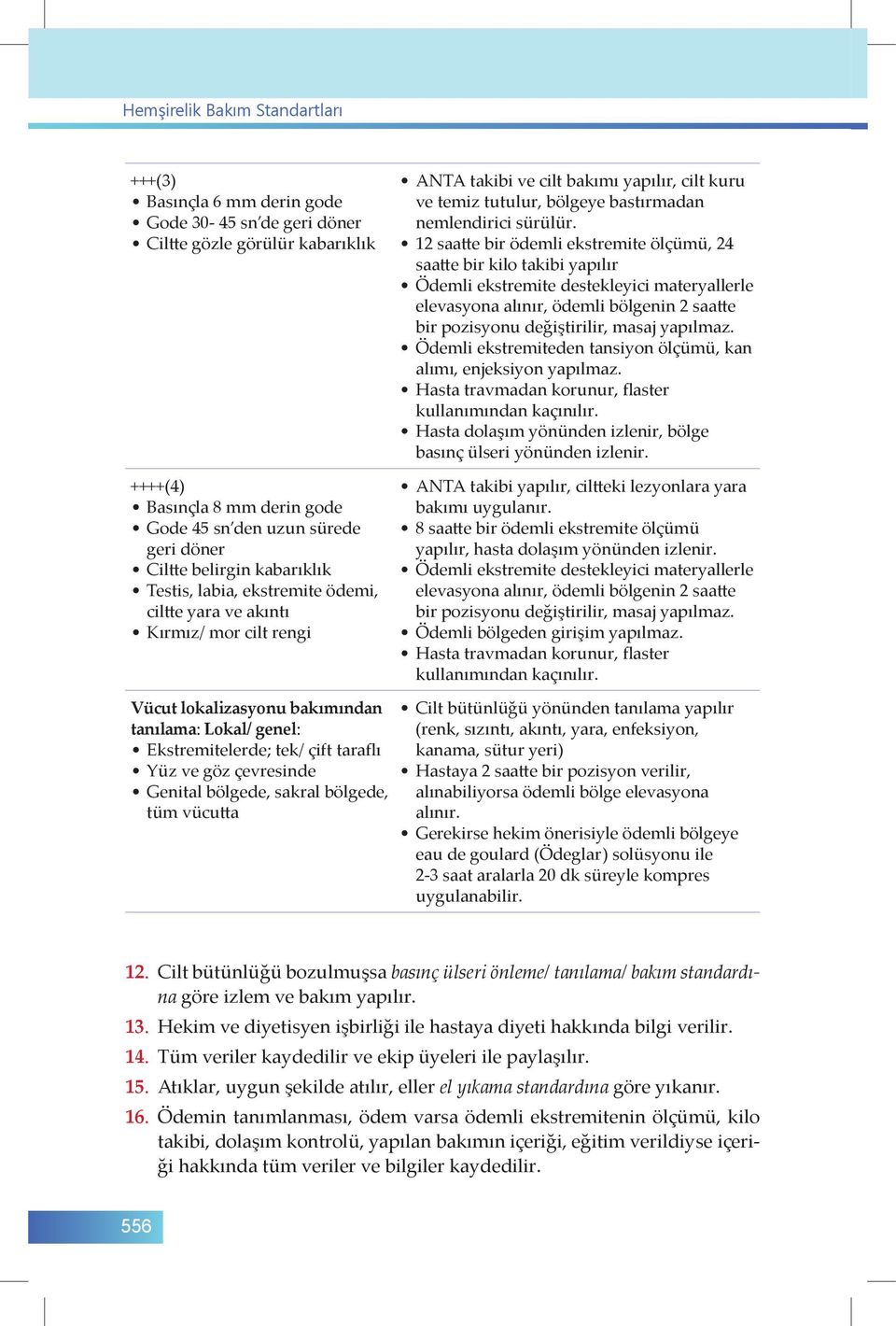 sürülür. 12 saatte bir ödemli ekstremite ölçümü, 24 saatte bir kilo takibi yapılır elevasyona alınır, ödemli bölgenin 2 saatte bir pozisyonu değiştirilir, masaj yapılmaz.