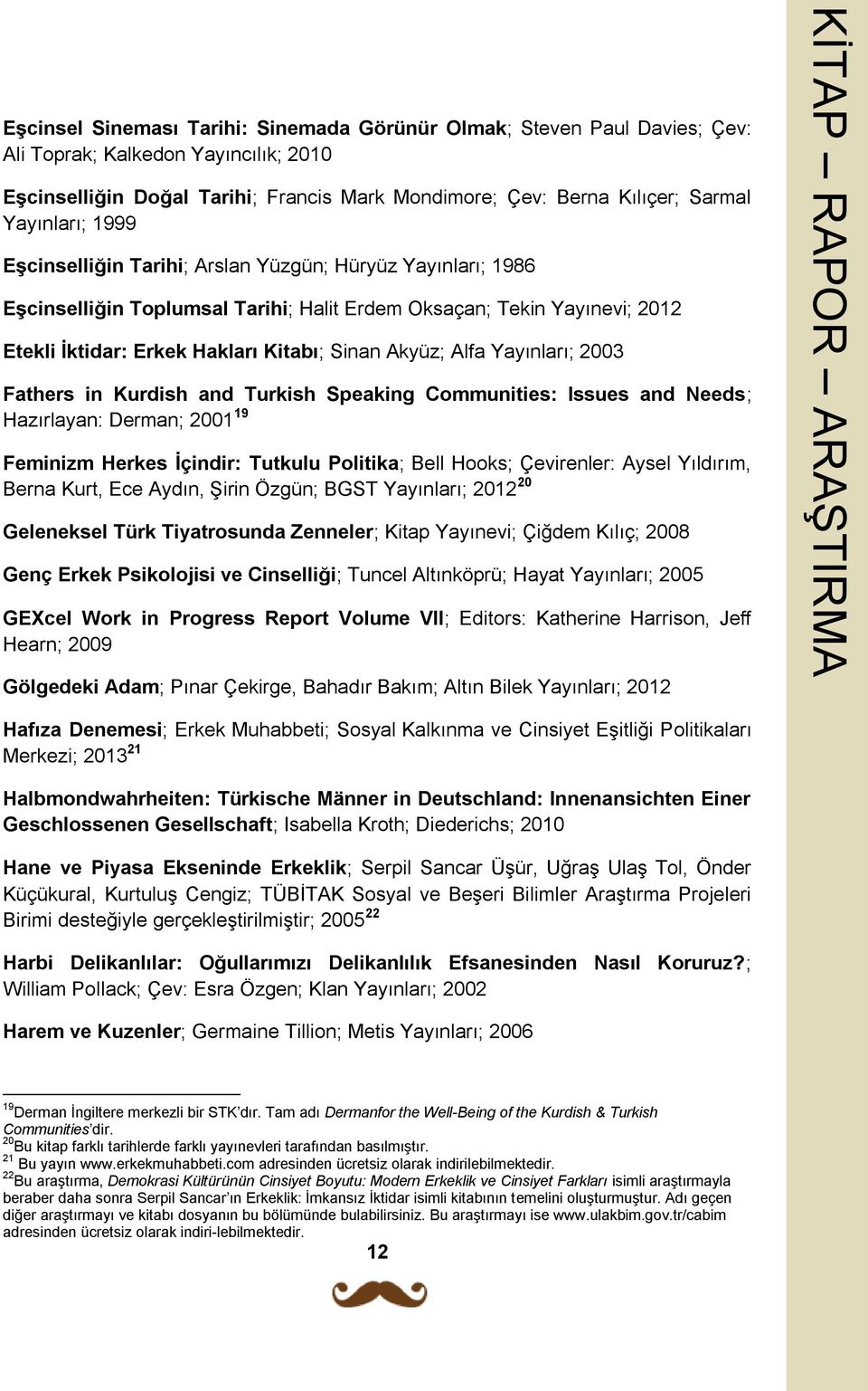 Kitabı; Sinan Akyüz; Alfa Yayınları; 2003 Fathers in Kurdish and Turkish Speaking Communities: Issues and Needs; Hazırlayan: Derman; 2001 19 Feminizm Herkes İçindir: Tutkulu Politika; Bell Hooks;