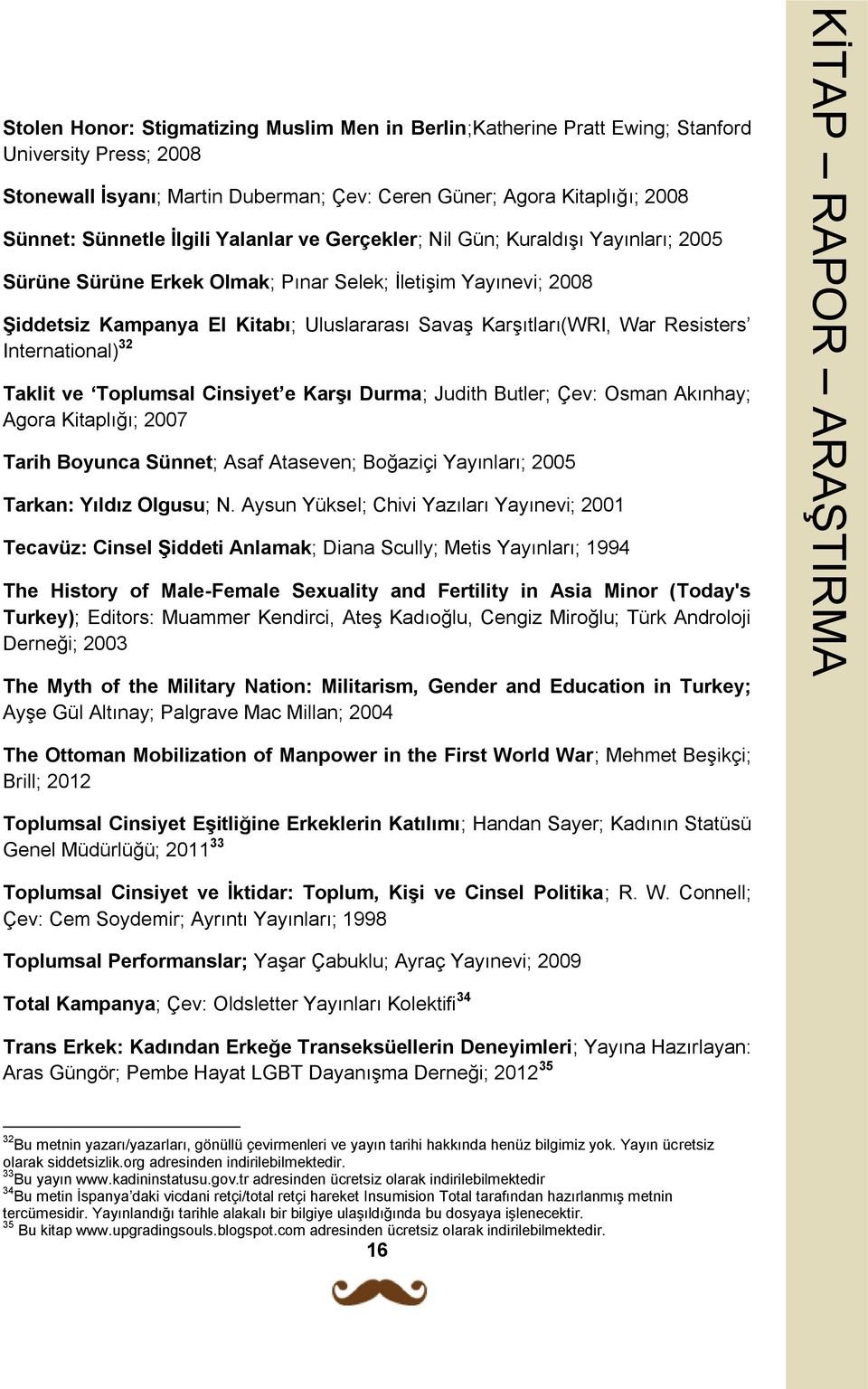 Karşıtları(WRI, War Resisters International) 32 Taklit ve Toplumsal Cinsiyet e Karşı Durma; Judith Butler; Çev: Osman Akınhay; Agora Kitaplığı; 2007 Tarih Boyunca Sünnet; Asaf Ataseven; Boğaziçi