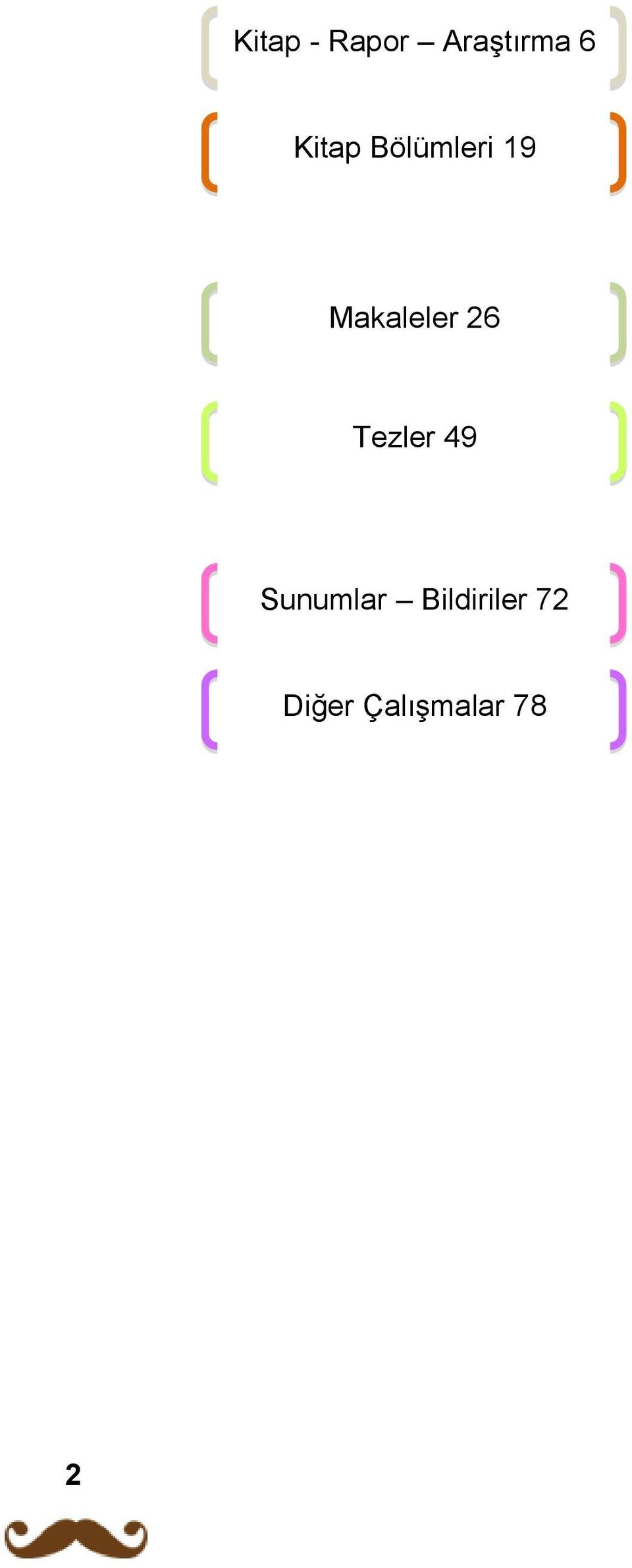 Makaleler 26 Tezler 49