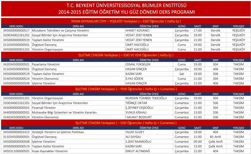 Davranış ÜMİT HACIOĞLU Cuma 19:00 Derslik YEŞİLKÖY 345000000001201 Yönetim Organizasyon ÜMİT HACIOĞLU Cuma 21:00 Derslik YEŞİLKÖY İŞLETME (TAKSİM Yerleşkesi ) ESKİ VE YENİ Öğrenciler ( Hafta İçi )