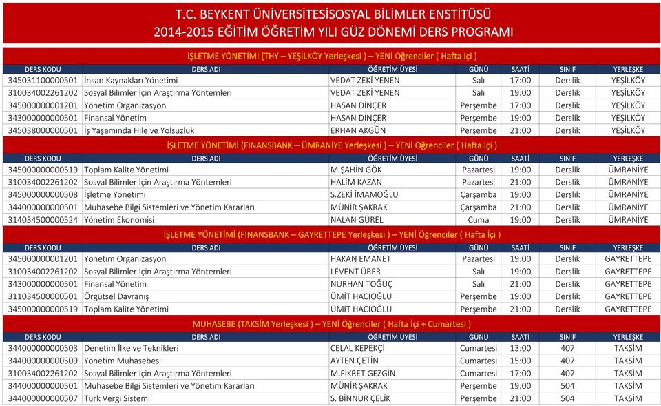 Perşembe 19:00 Derslik YEŞİLKÖY 345038000000501 İş Yaşamında Hile ve Yolsuzluk ERHAN AKGÜN Perşembe 21:00 Derslik YEŞİLKÖY İŞLETME YÖNETİMİ (FINANSBANK ÜMRANİYE Yerleşkesi ) YENİ Öğrenciler ( Hafta