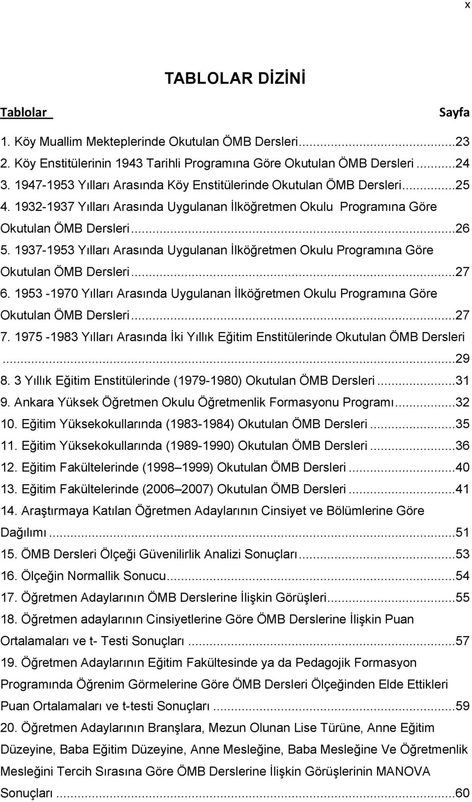 1937-1953 Yılları Arasında Uygulanan İlköğretmen Okulu Programına Göre Okutulan ÖMB Dersleri...27 6. 1953-1970 Yılları Arasında Uygulanan İlköğretmen Okulu Programına Göre Okutulan ÖMB Dersleri...27 7.