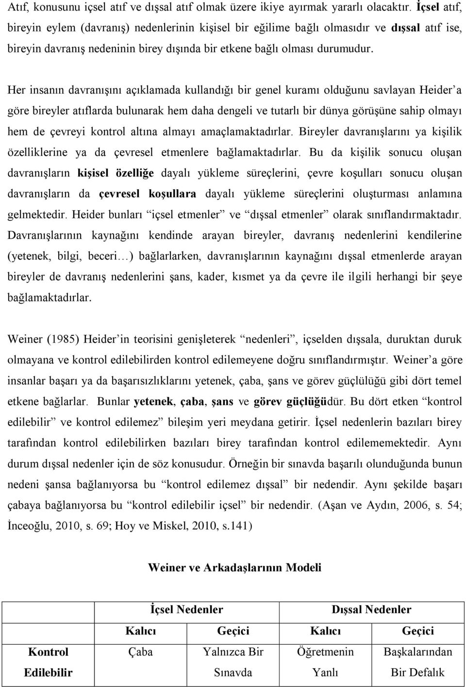 Her insanın davranışını açıklamada kullandığı bir genel kuramı olduğunu savlayan Heider a göre bireyler atıflarda bulunarak hem daha dengeli ve tutarlı bir dünya görüşüne sahip olmayı hem de çevreyi