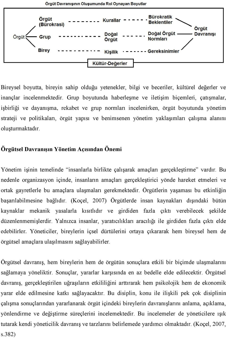 benimsenen yönetim yaklaşımları çalışma alanını oluşturmaktadır. Örgütsel DavranıĢın Yönetim Açısından Önemi Yönetim işinin temelinde insanlarla birlikte çalışarak amaçları gerçekleştirme vardır.