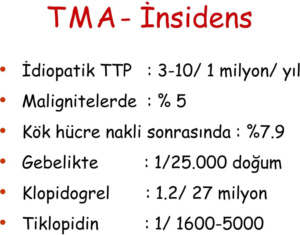 sonrasında : %7.9 Gebelikte Klopidogrel : 1/25.