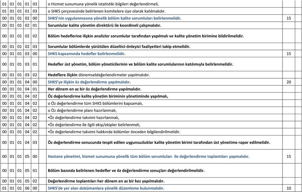 00 01 01 02 02 Bölüm hedeflerine ilişkin analizler sorumlular tarafından yapılmalı ve kalite yönetim birimine bildirilmelidir.