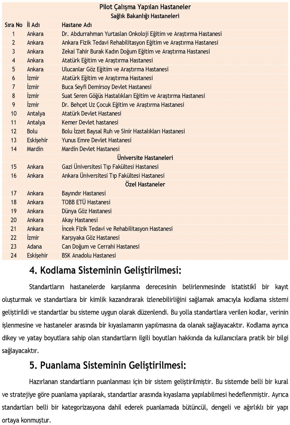 Hastanesi 4 Ankara Atatürk Eğitim ve Araştırma Hastanesi 5 Ankara Ulucanlar Göz Eğitim ve Araştırma Hastanesi 6 İzmir Atatürk Eğitim ve Araştırma Hastanesi 7 İzmir Buca Seyfi Demirsoy Devlet