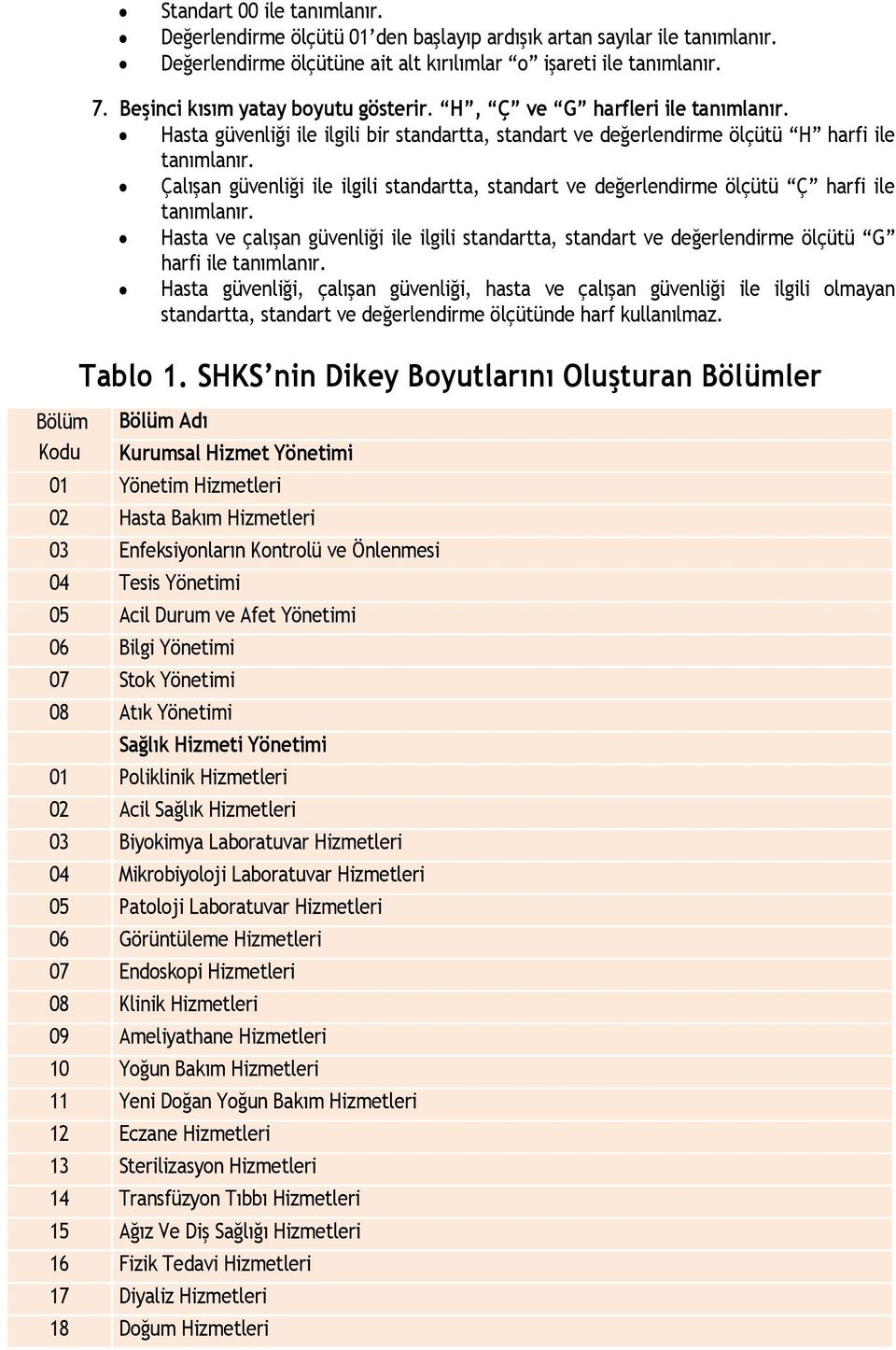 Çalışan güvenliği ile ilgili standartta, standart ve değerlendirme ölçütü Ç harfi ile tanımlanır.