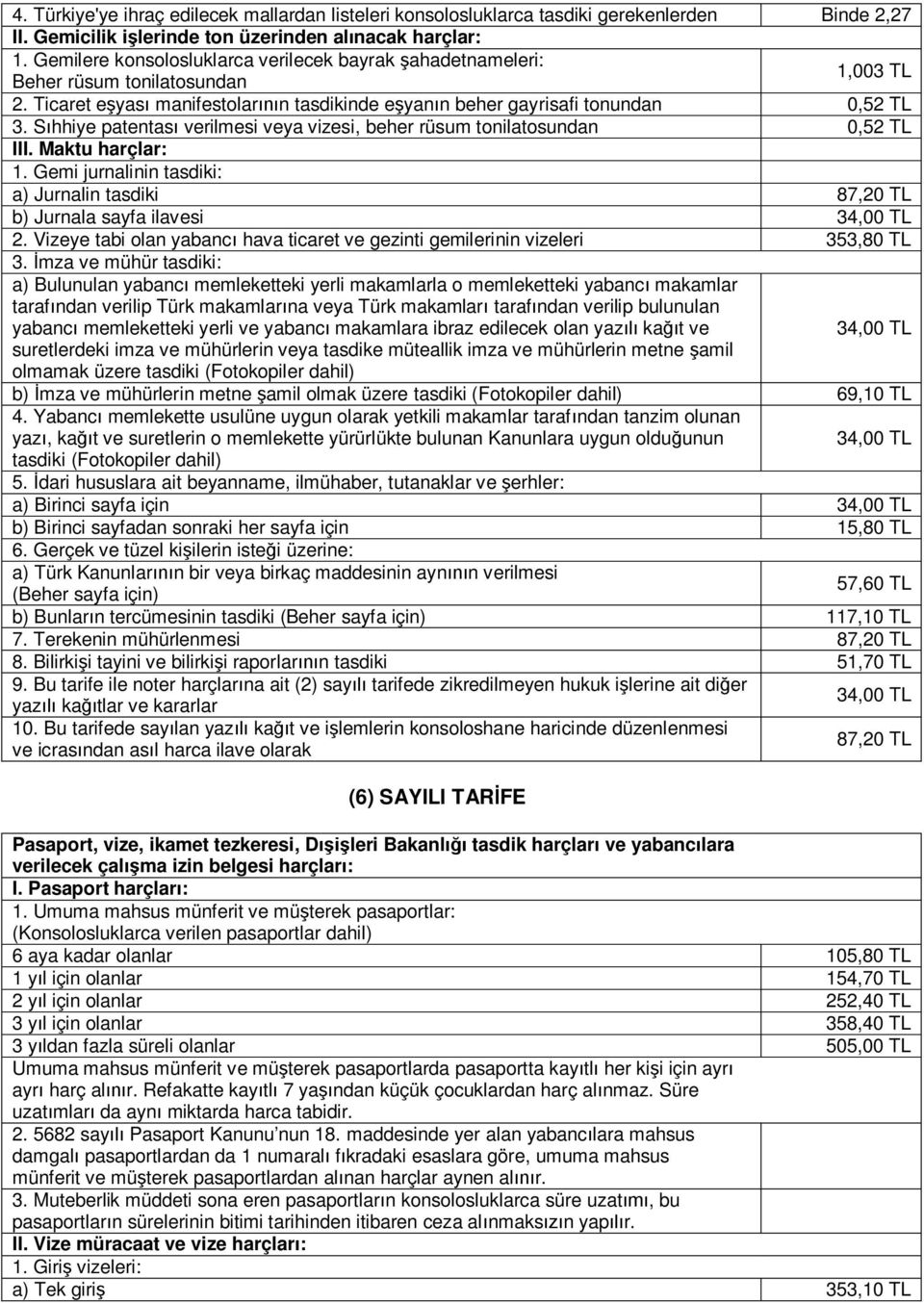 Sıhhiye patentası verilmesi veya vizesi, beher rüsum tonilatosundan 0,52 TL III. Maktu harçlar: 1. Gemi jurnalinin tasdiki: a) Jurnalin tasdiki 87,20 TL b) Jurnala sayfa ilavesi 34,00 TL 2.