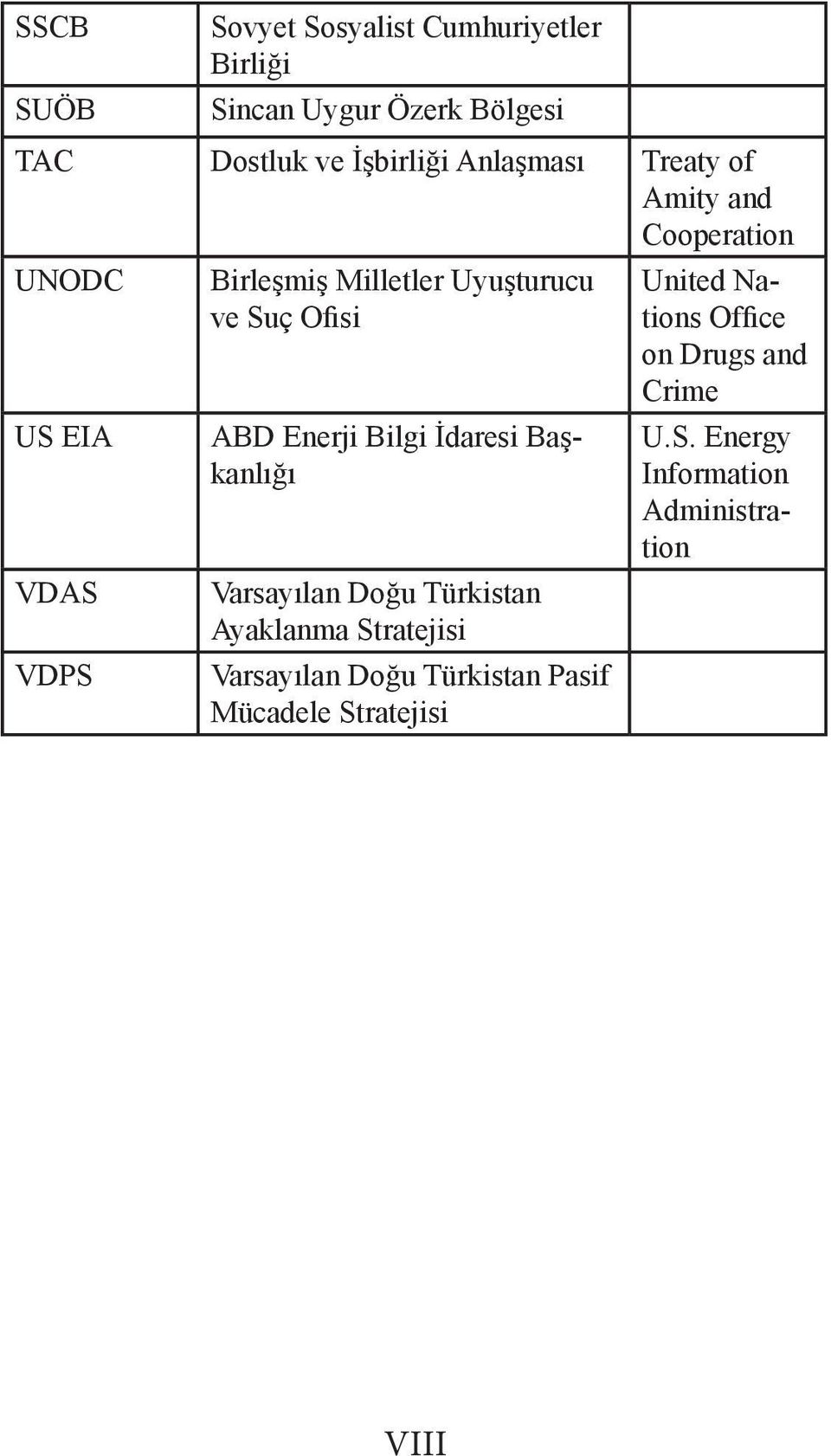 Ofisi ABD Enerji Bilgi İdaresi Başkanlığı Varsayılan Doğu Türkistan Ayaklanma Stratejisi Varsayılan Doğu