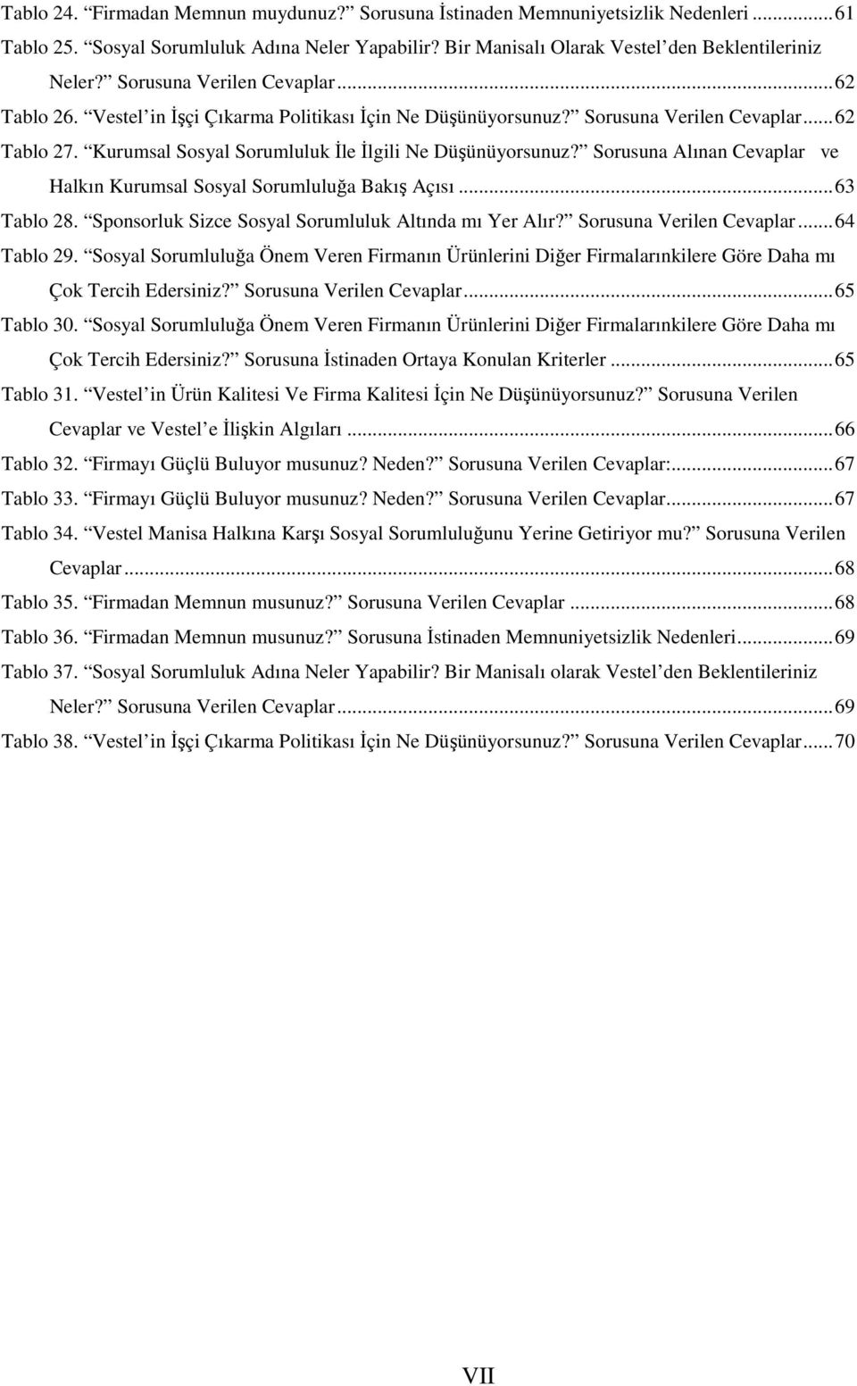 Sorusuna Alınan Cevaplar ve Halkın Kurumsal Sosyal Sorumluluğa Bakış Açısı...63 Tablo 28. Sponsorluk Sizce Sosyal Sorumluluk Altında mı Yer Alır? Sorusuna Verilen Cevaplar...64 Tablo 29.