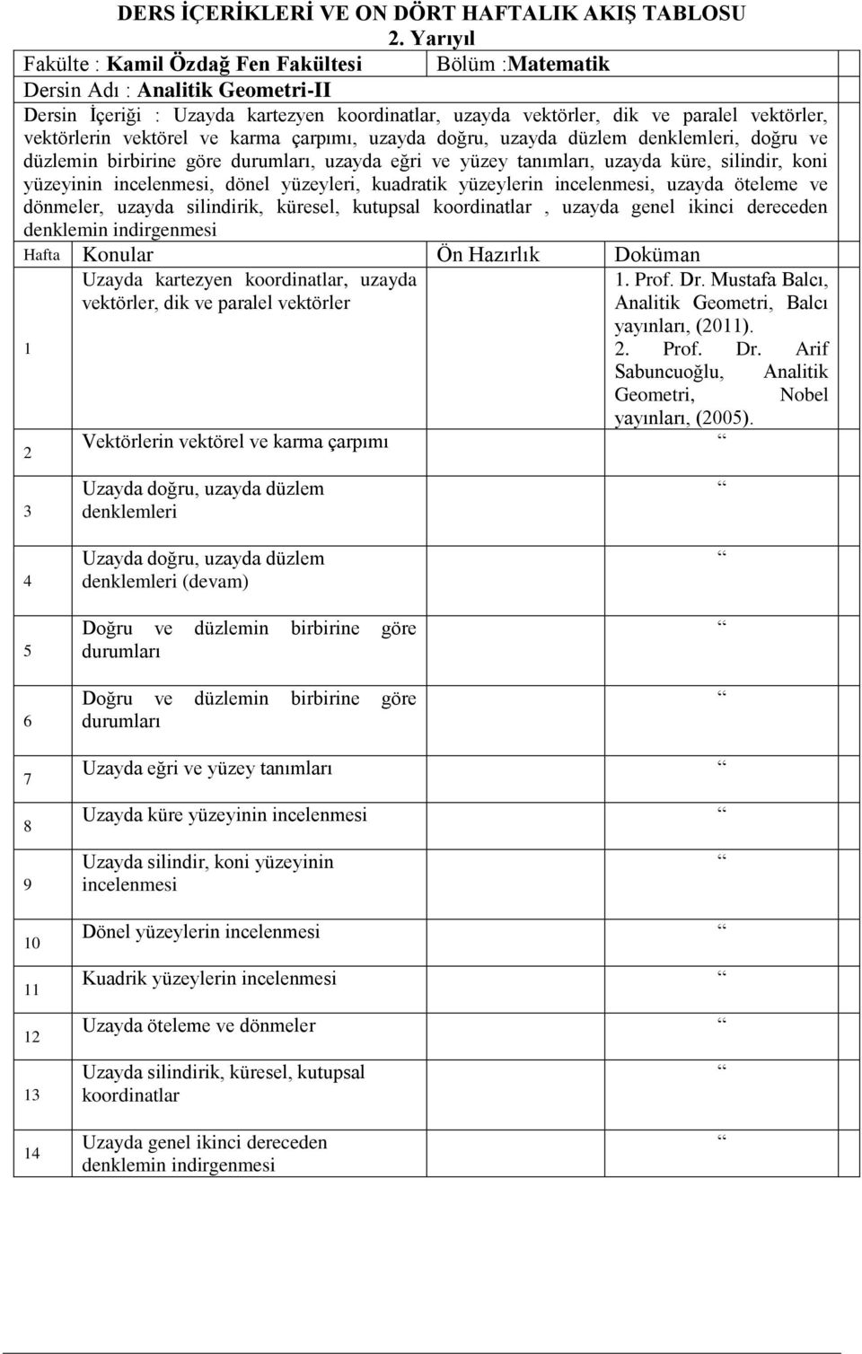 uzayda öteleme ve dönmeler, uzayda silindirik, küresel, kutupsal koordinatlar, uzayda genel ikinci dereceden denklemin indirgenmesi Uzayda kartezyen koordinatlar, uzayda vektörler, dik ve paralel