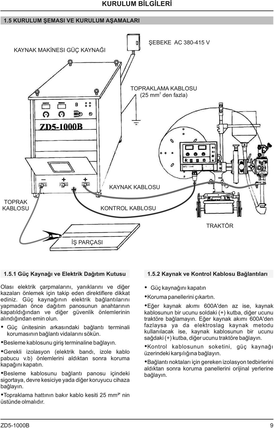 Olası elektrik çarpmalarını, yanıklarını ve diğer kazaları önlemek için takip eden direktiflere dikkat ediniz.