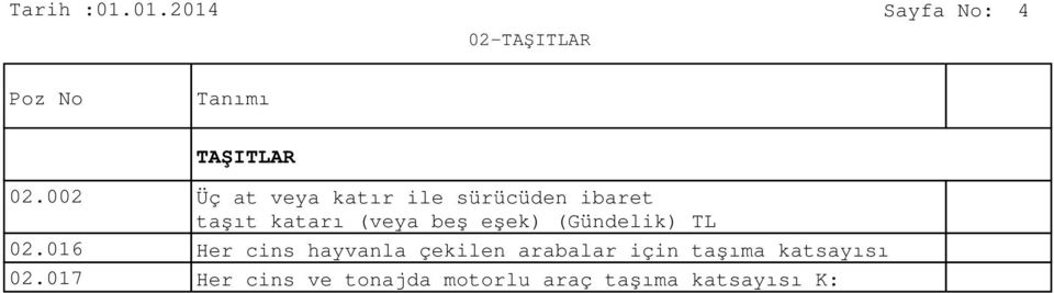 (veya beş eşek) (Gündelik) 02.